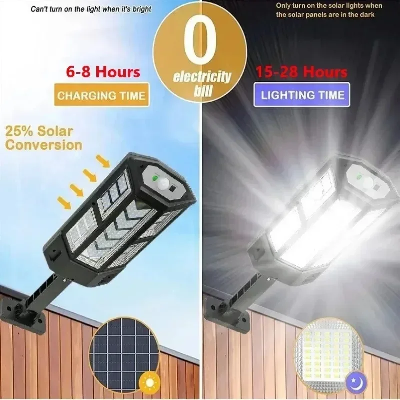 Nuovissima Lampada Solare Pote - Solar Garden Light recensione e prezzo