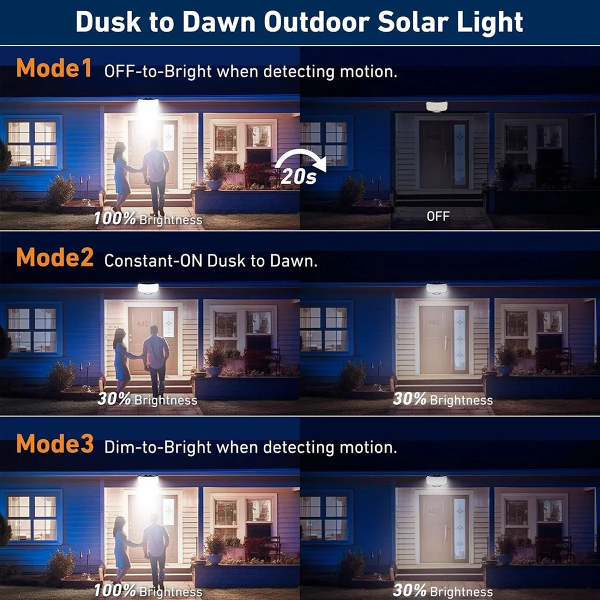 Luci Solari da Esterno 234LED  - Solar Garden Light recensione e prezzo