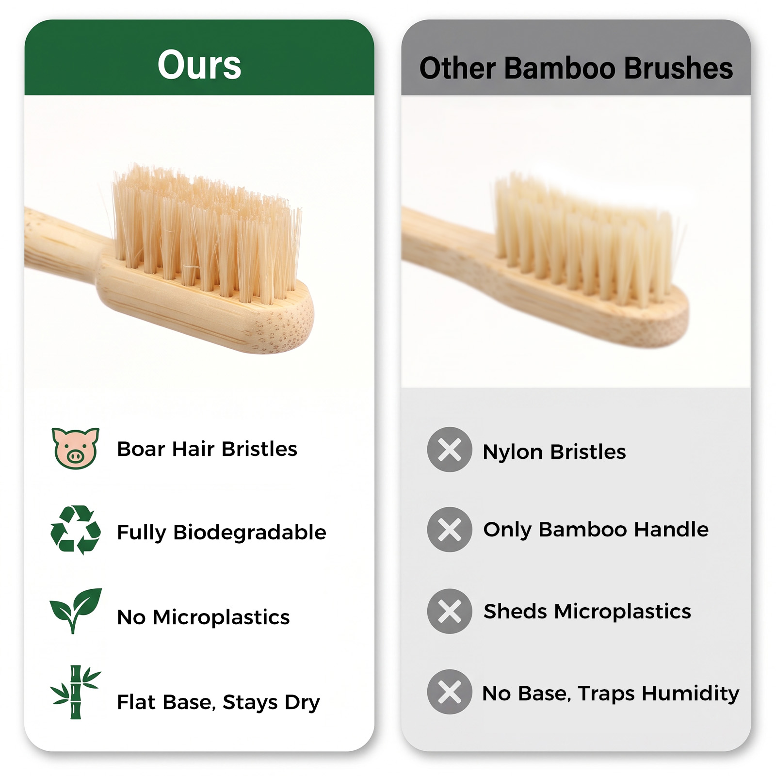 Set da 12 spazzolini da denti  - Bamboo Toothbrush recensione e prezzo