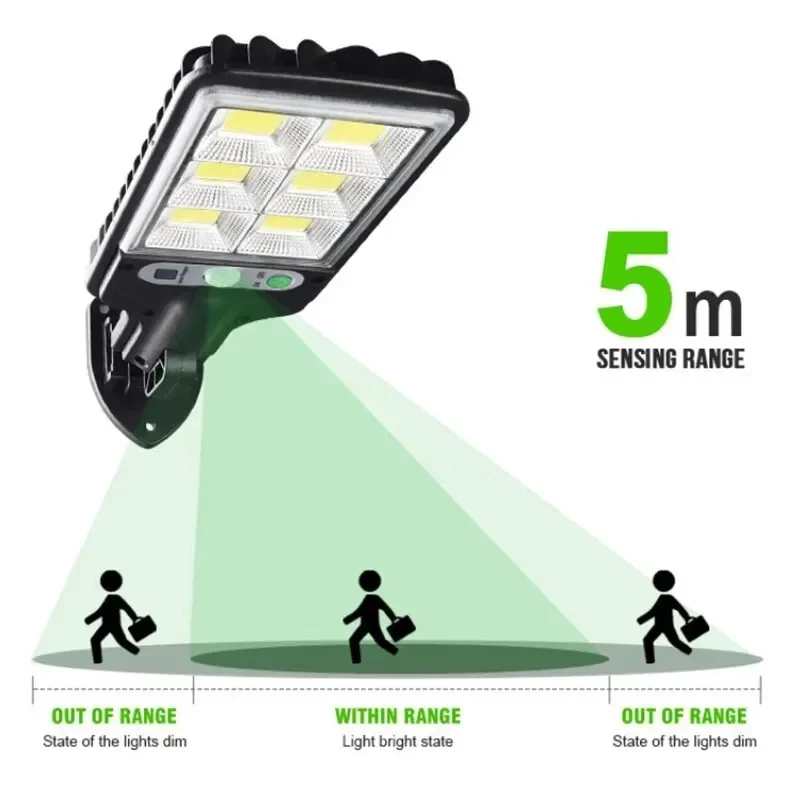 Luci Solari da Giardino con Se - Solar Garden Light recensione e prezzo