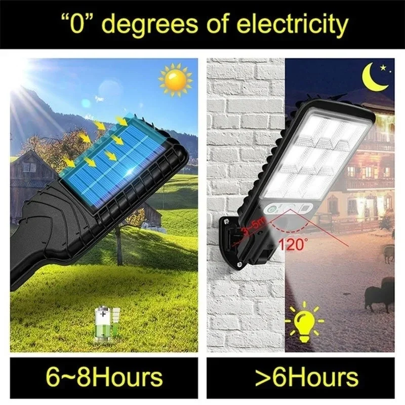 Potente Lampada Solare a LED p - Solar Garden Light recensione e prezzo