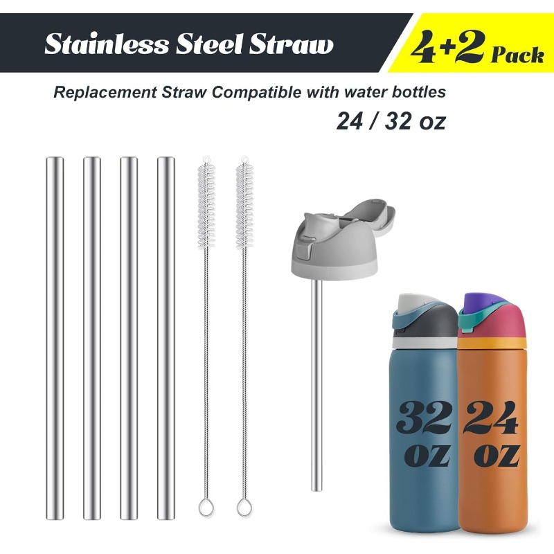 Cannuccia in Metallo di Ricamb - Reusable Straw recensione e prezzo