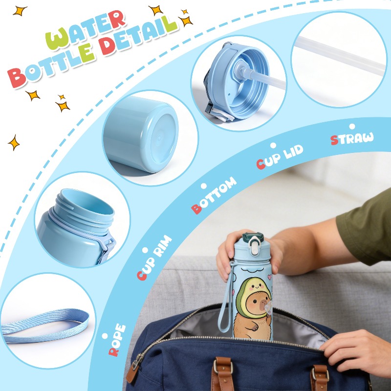 Bottiglia d'acqua sportiva riu - Reusable Straw recensione e prezzo