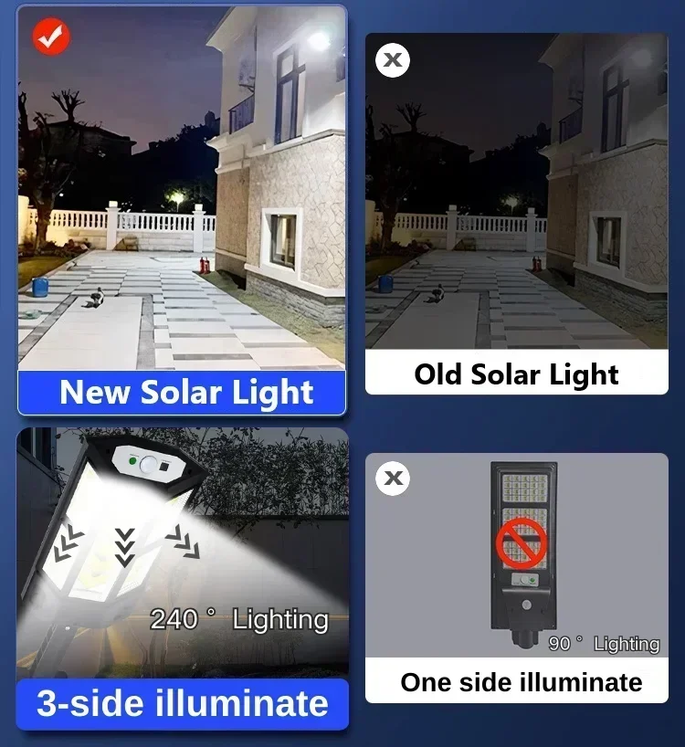 Lampada Solare LED Super Lumin - Solar Garden Light recensione e prezzo